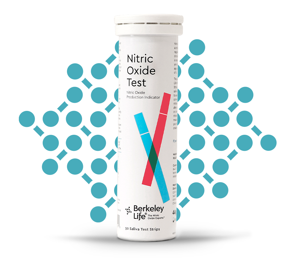 nitric oxide test strips product shot with blue graphic behind it 